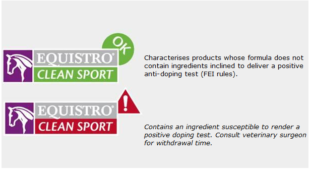 Equistro - Anti Doping